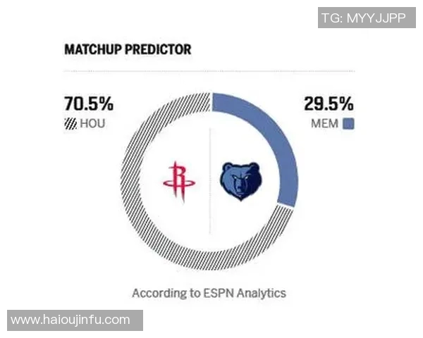 NBA灰熊与火箭对决分析球队状态与战术策略探讨 NBA灰熊与火箭对决分析球队状态与战术策略探讨