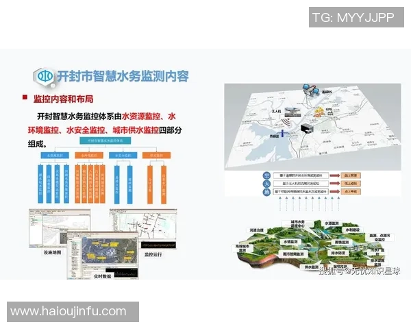 庆州水利与天安城的对决探讨城市水资源管理与可持续发展策略 庆州水利与天安城的对决探讨城市水资源管理与可持续发展策略